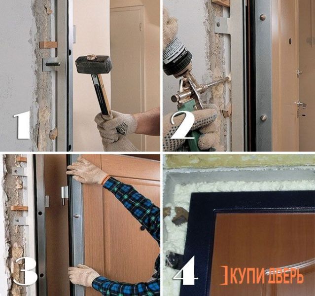 Этапы установки металлической двери Этапы установки входной двери, фото