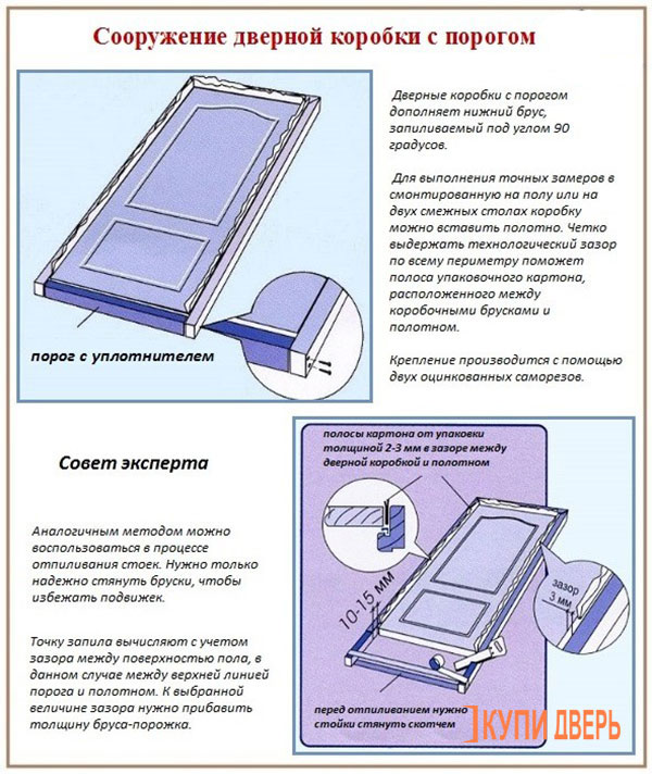 Сооружение дверной коробки