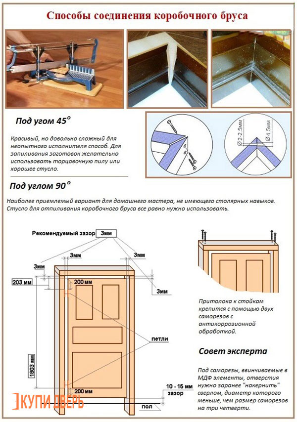 установка распашной межкомнатной двери своими руками