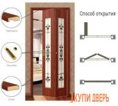 Межкомнатные складные двери на кухню